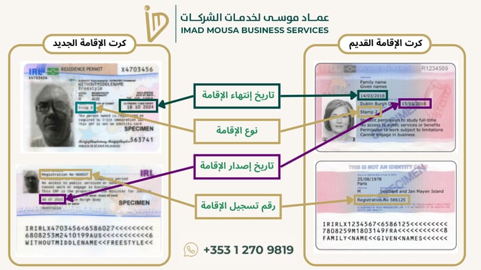 المساعدة في تقديم طلب تجديد الإقامة الأيرلندية image
